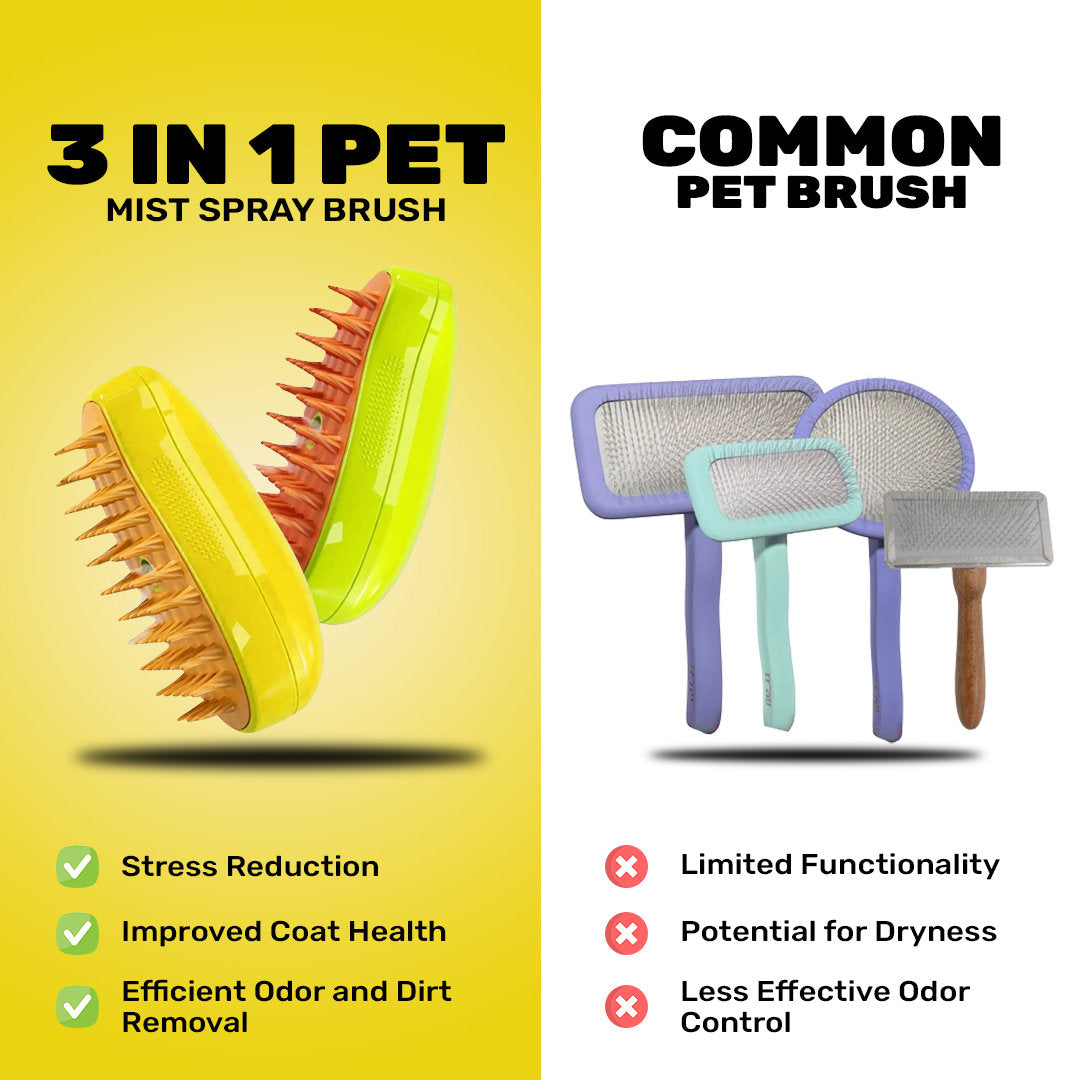 Pet Paws 3 In 1 Mist Pet Brush - Sensory Zone