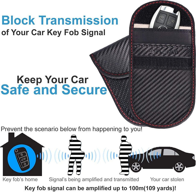 Anti Theft RFID Key Fob Faraday Pouch - Sensory Zone