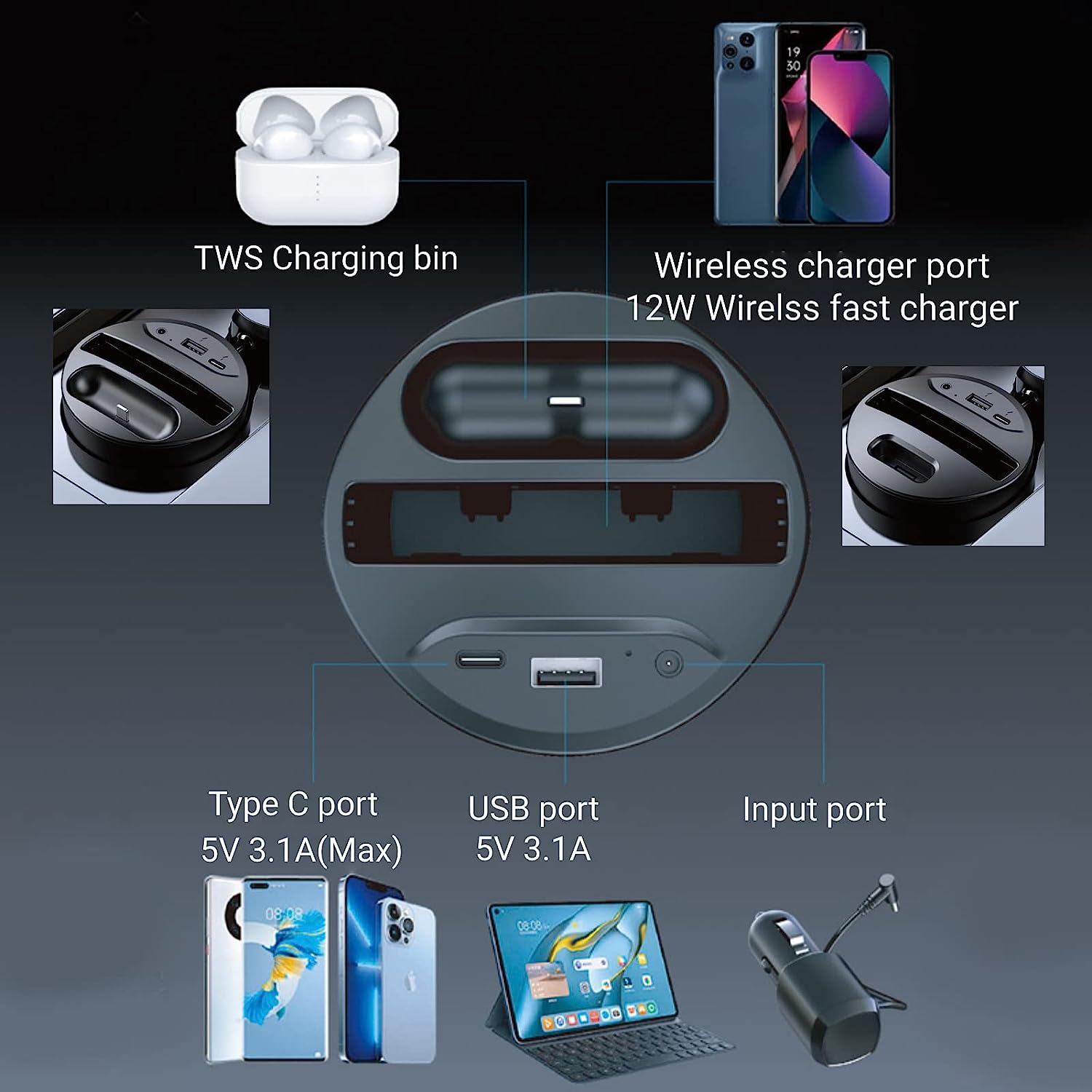 Wireless Car Charger Cup Holder, USB/USB C Wireless Car Phone Charger - Sensory Zone