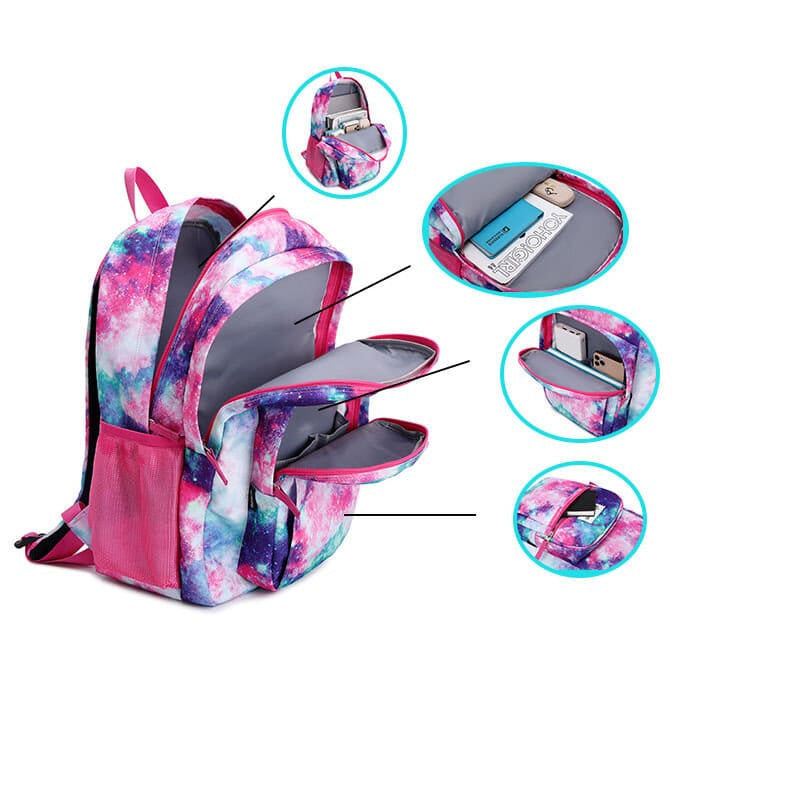 Floral Daisy School Bag Backpack - Sensory Zone